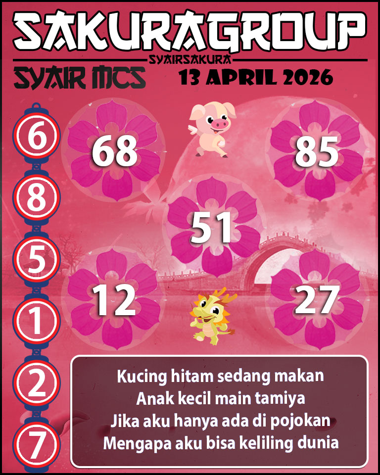 Prediksi SYAIR TOGEL MACAU SWEEP