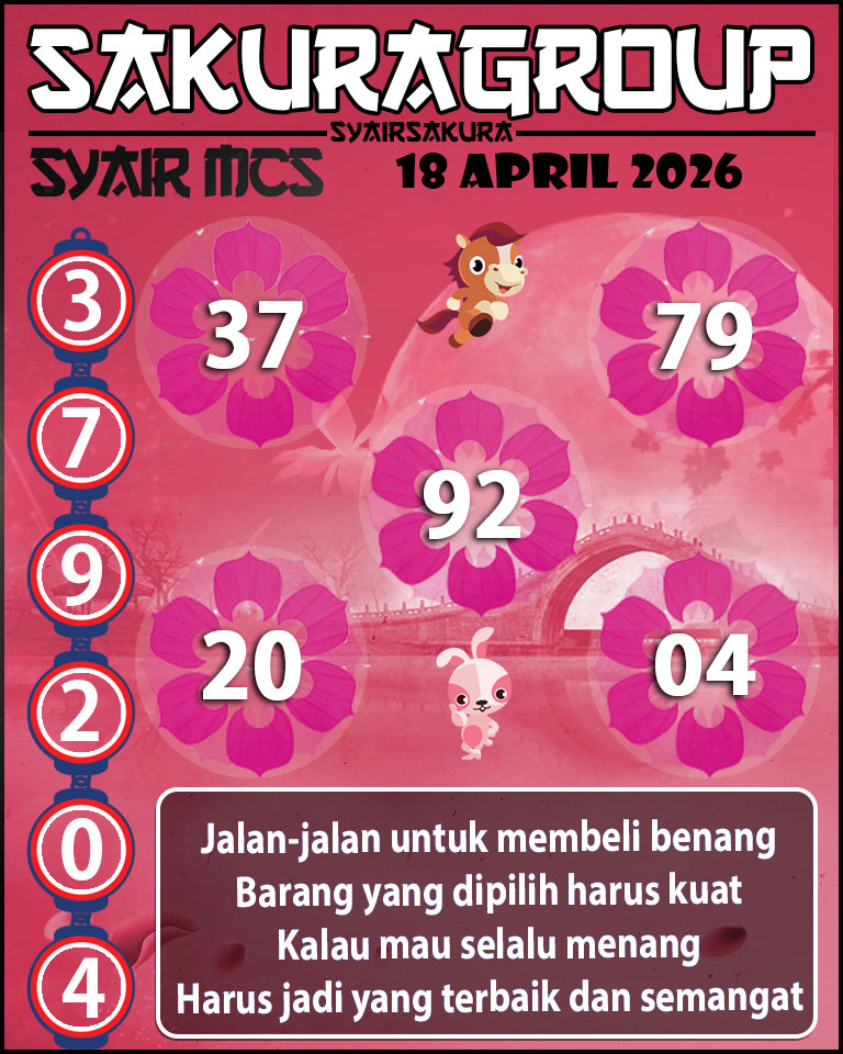 Prediksi SYAIR TOGEL MACAU SWEEP