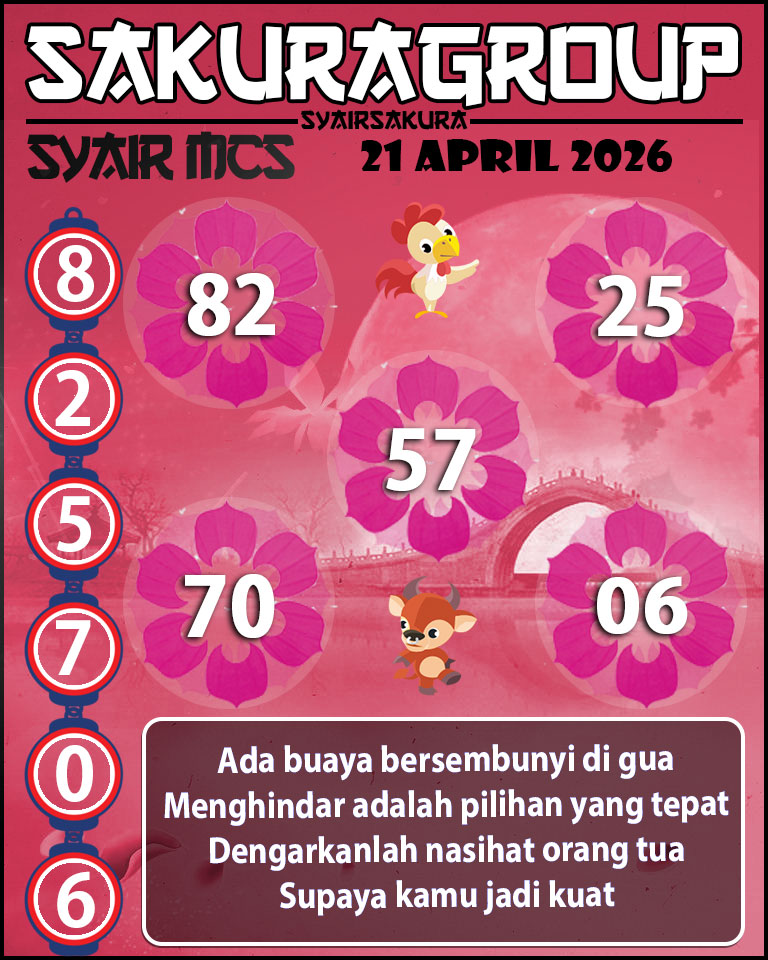 Prediksi SYAIR TOGEL MACAU SWEEP