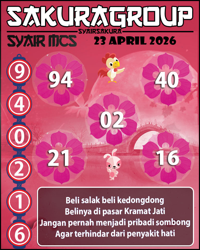 Prediksi SYAIR TOGEL MACAU SWEEP