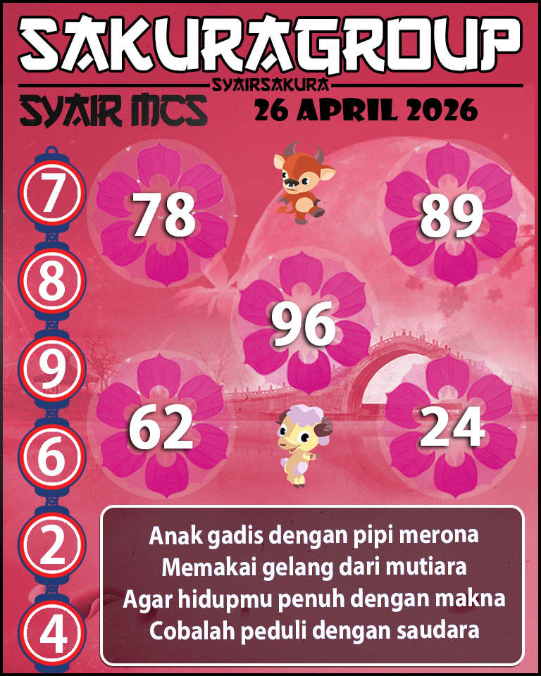 Prediksi SYAIR TOGEL MACAU SWEEP