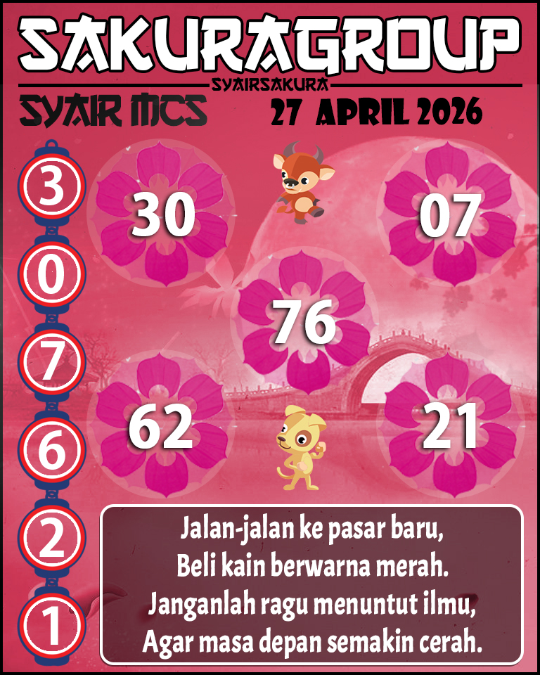 Prediksi SYAIR TOGEL MACAU SWEEP