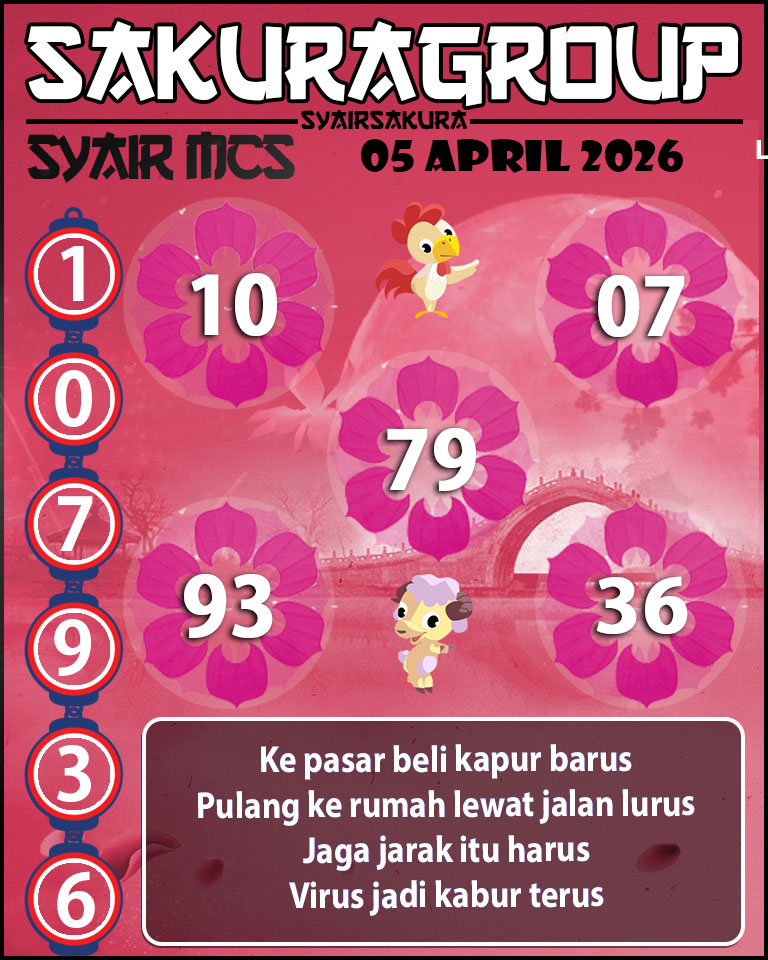 Prediksi SYAIR TOGEL MACAU SWEEP