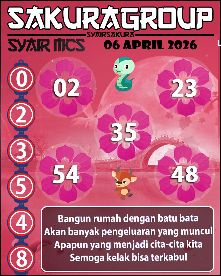 Prediksi SYAIR TOGEL MACAU SWEEP