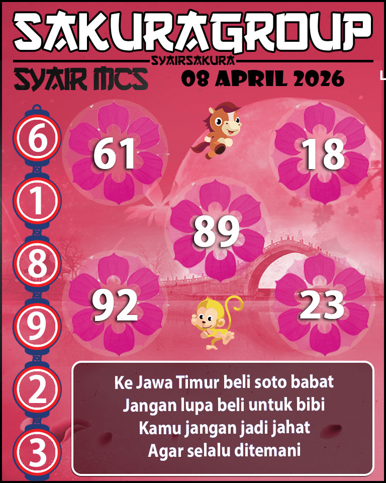 Prediksi SYAIR TOGEL MACAU SWEEP