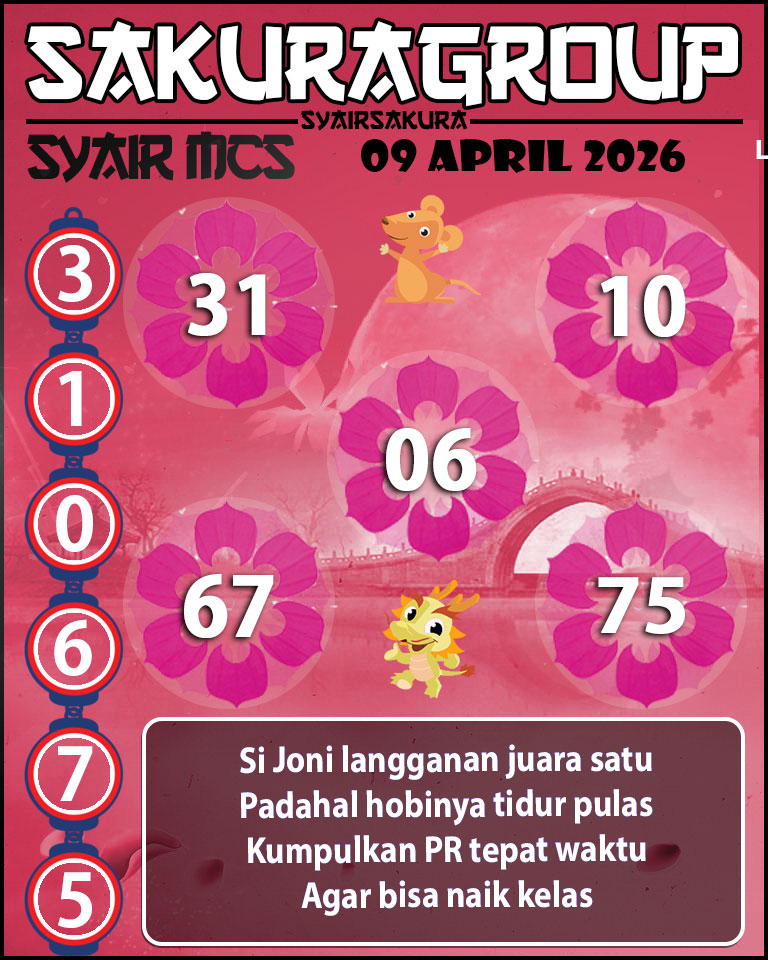 Prediksi SYAIR TOGEL MACAU SWEEP