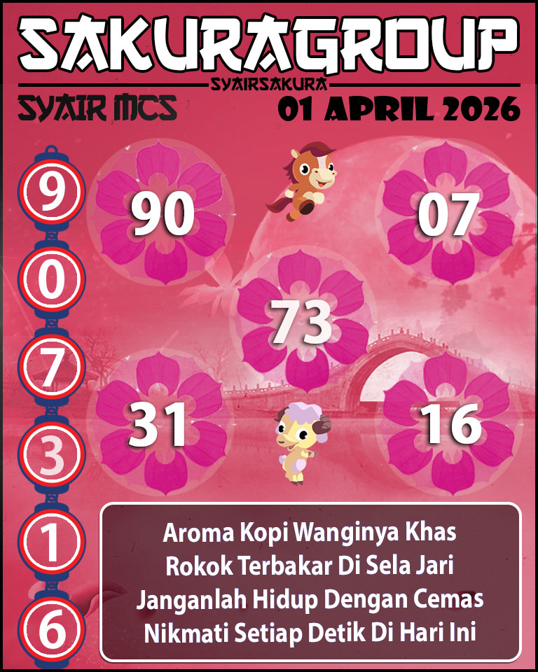 Prediksi SYAIR TOGEL MACAU SWEEP