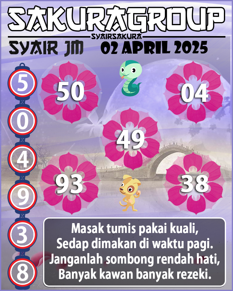 PREDIKSI SYAIR TOGEL JAMAICA