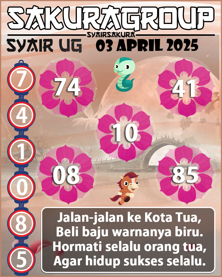 Prediksi SYAIR TOGEL UGANDA