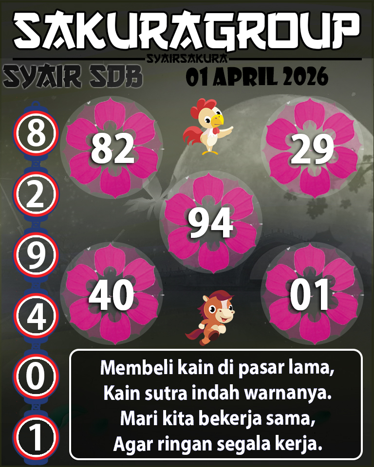 Prediksi SYAIR TOGEL SYDNEYBALLS
