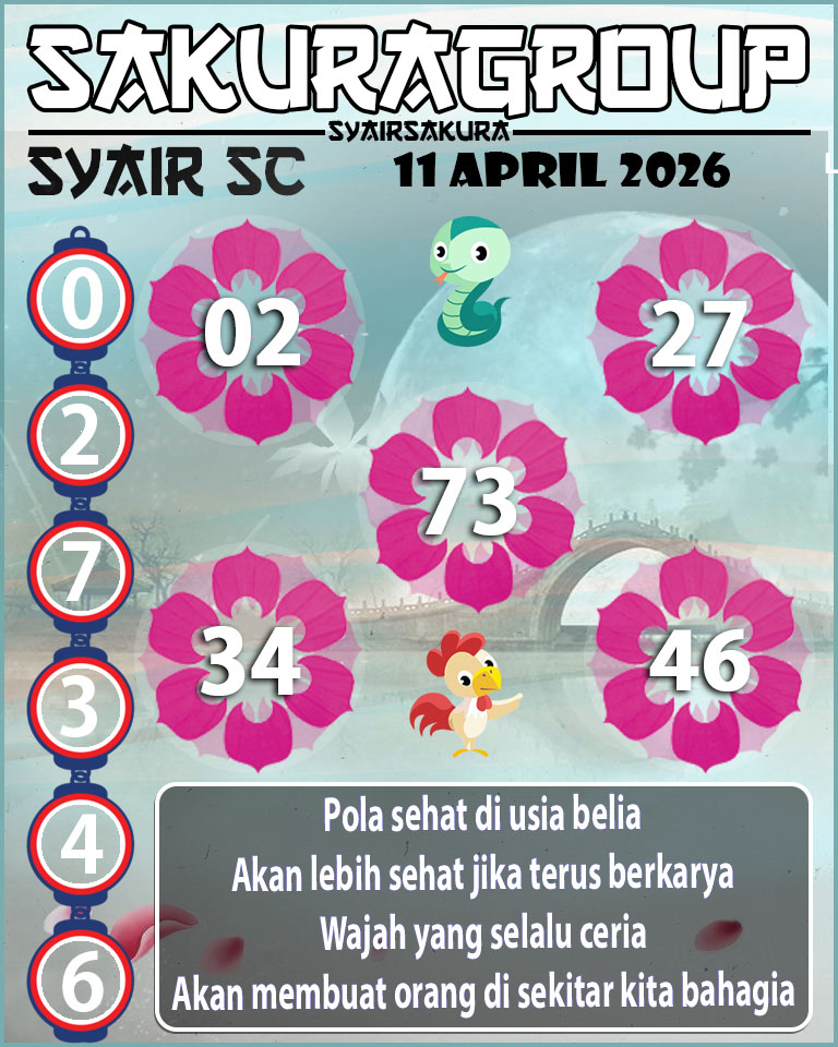 PREDIKSI SYAIR TOGEL SCOTLAND