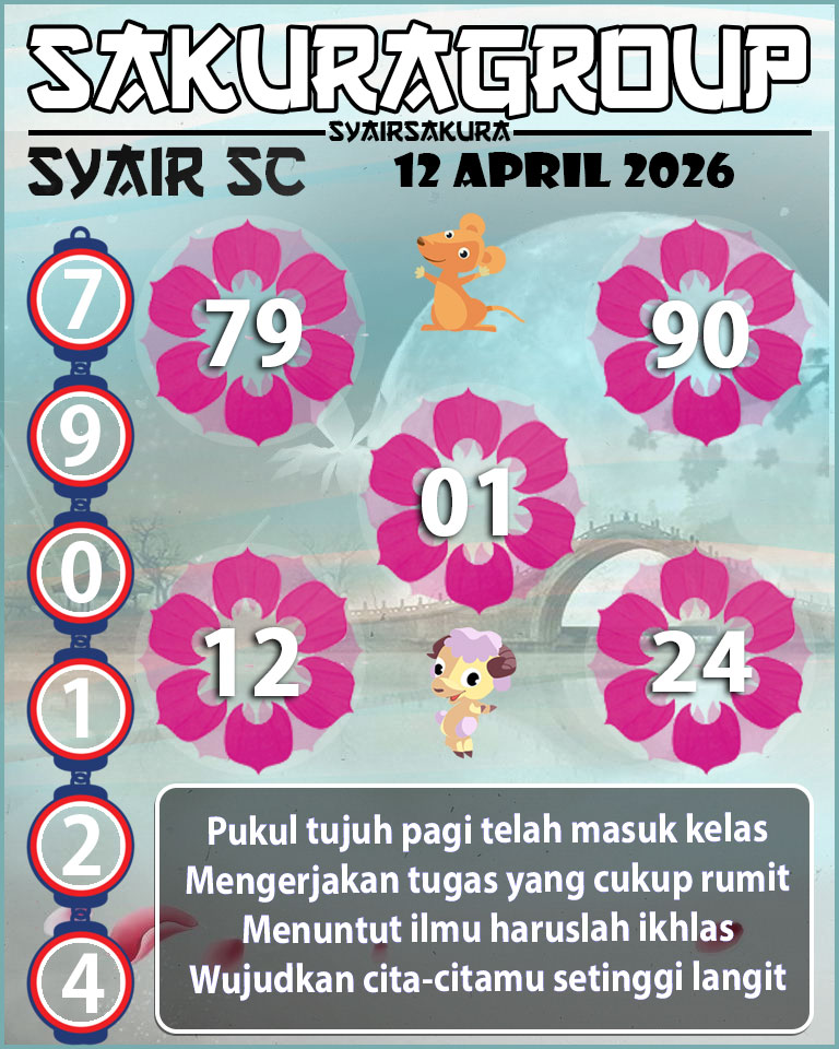 PREDIKSI SYAIR TOGEL SCOTLAND