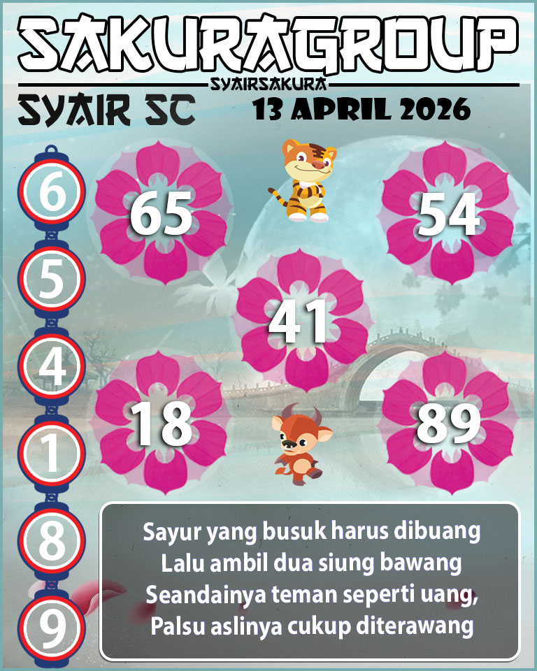 PREDIKSI SYAIR TOGEL SCOTLAND