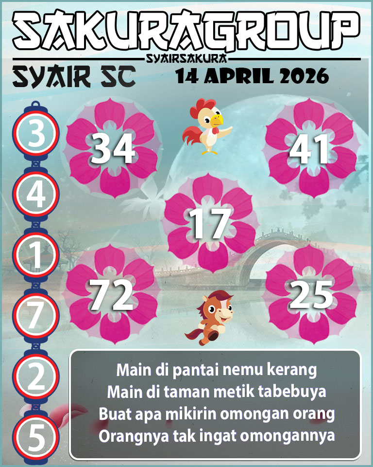 PREDIKSI SYAIR TOGEL SCOTLAND