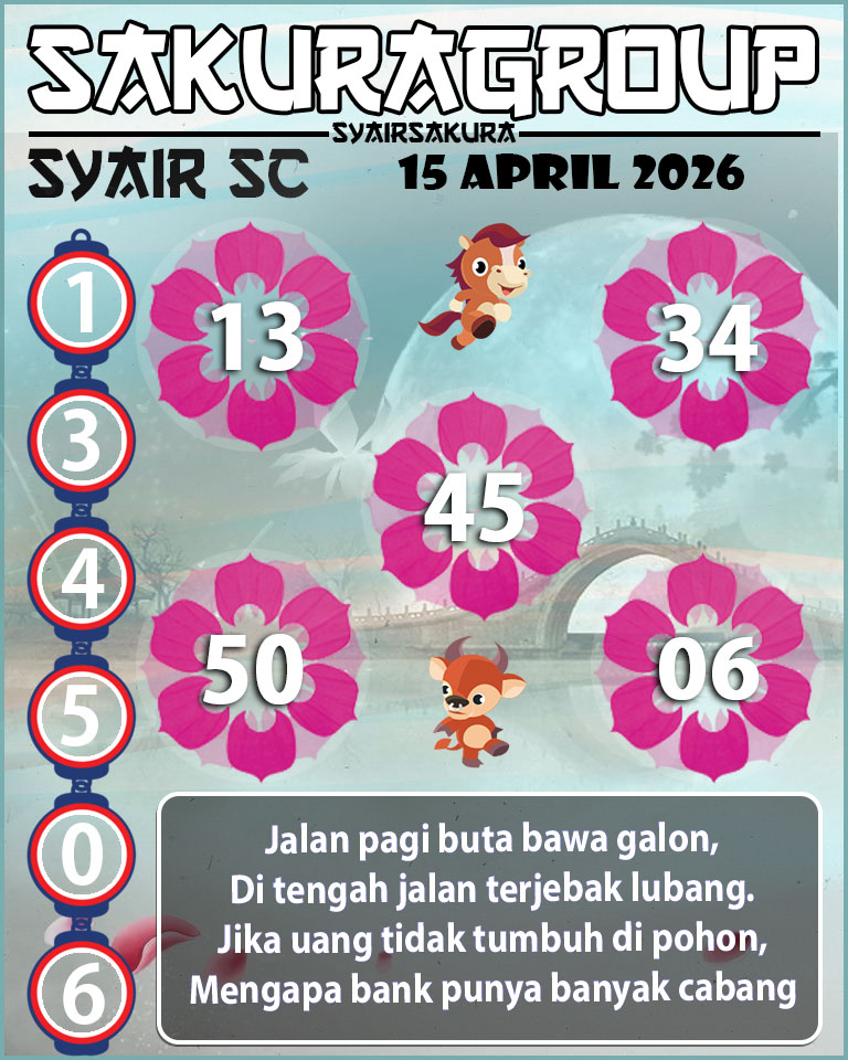 PREDIKSI SYAIR TOGEL SCOTLAND