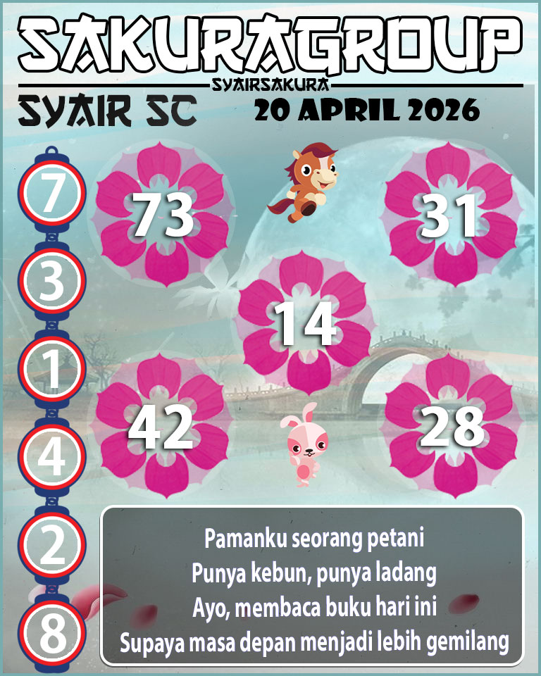 PREDIKSI SYAIR TOGEL SCOTLAND