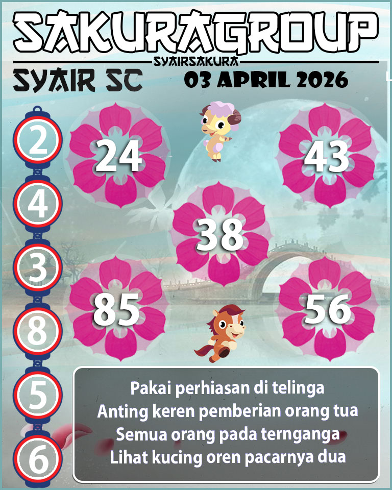 PREDIKSI SYAIR TOGEL SCOTLAND