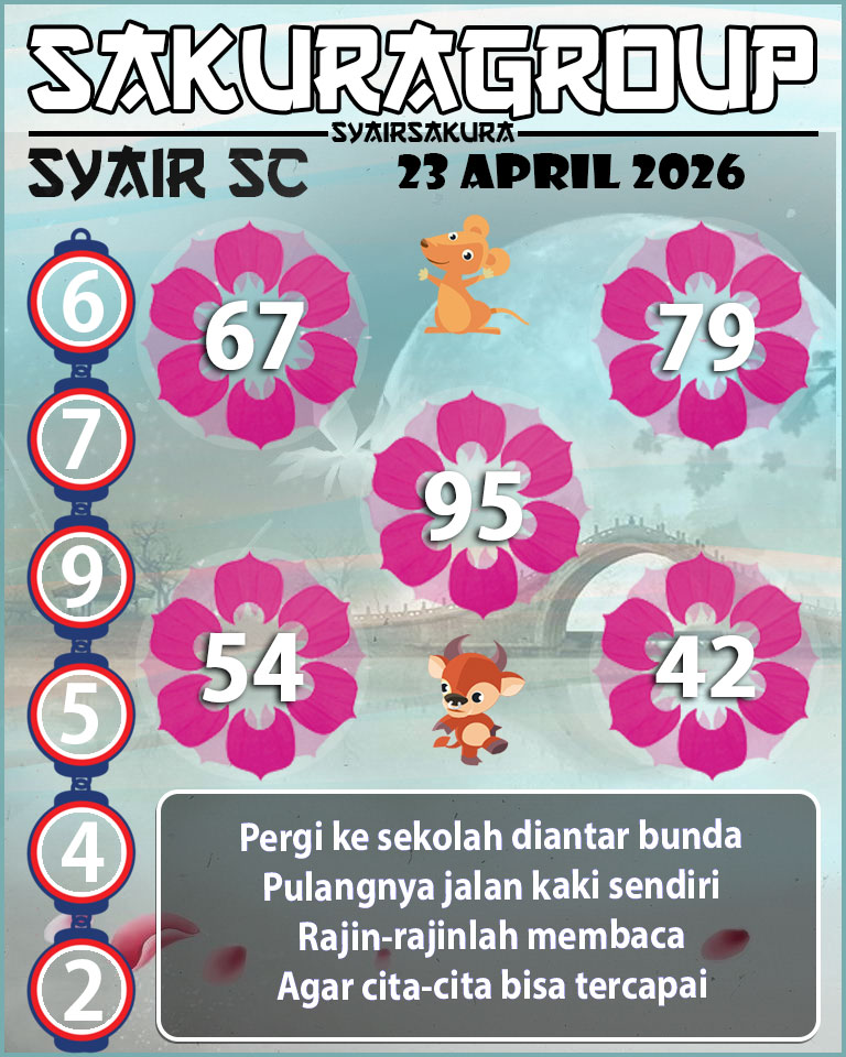 PREDIKSI SYAIR TOGEL SCOTLAND