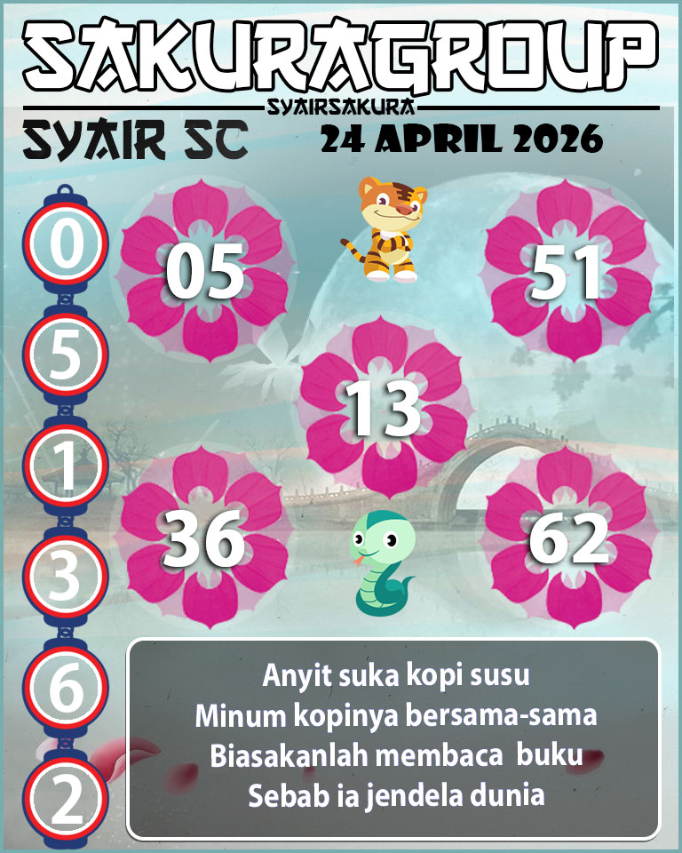 PREDIKSI SYAIR TOGEL SCOTLAND