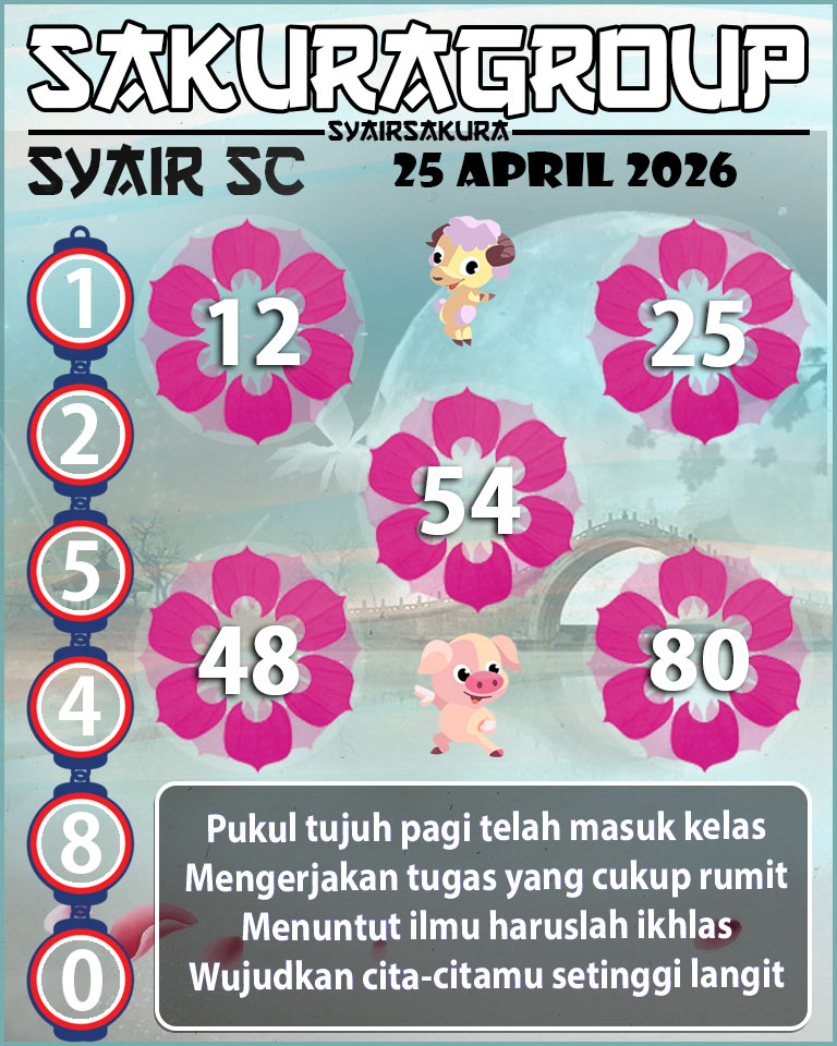 PREDIKSI SYAIR TOGEL SCOTLAND