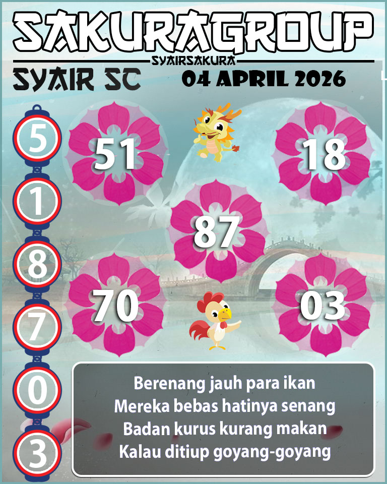 PREDIKSI SYAIR TOGEL SCOTLAND