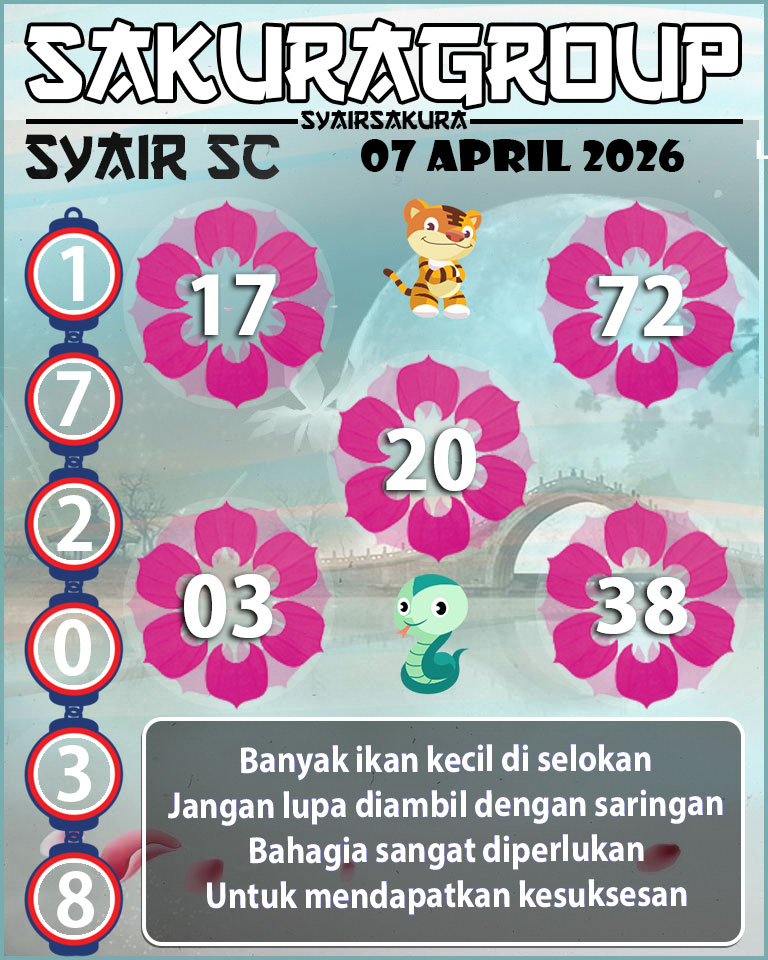 PREDIKSI SYAIR TOGEL SCOTLAND