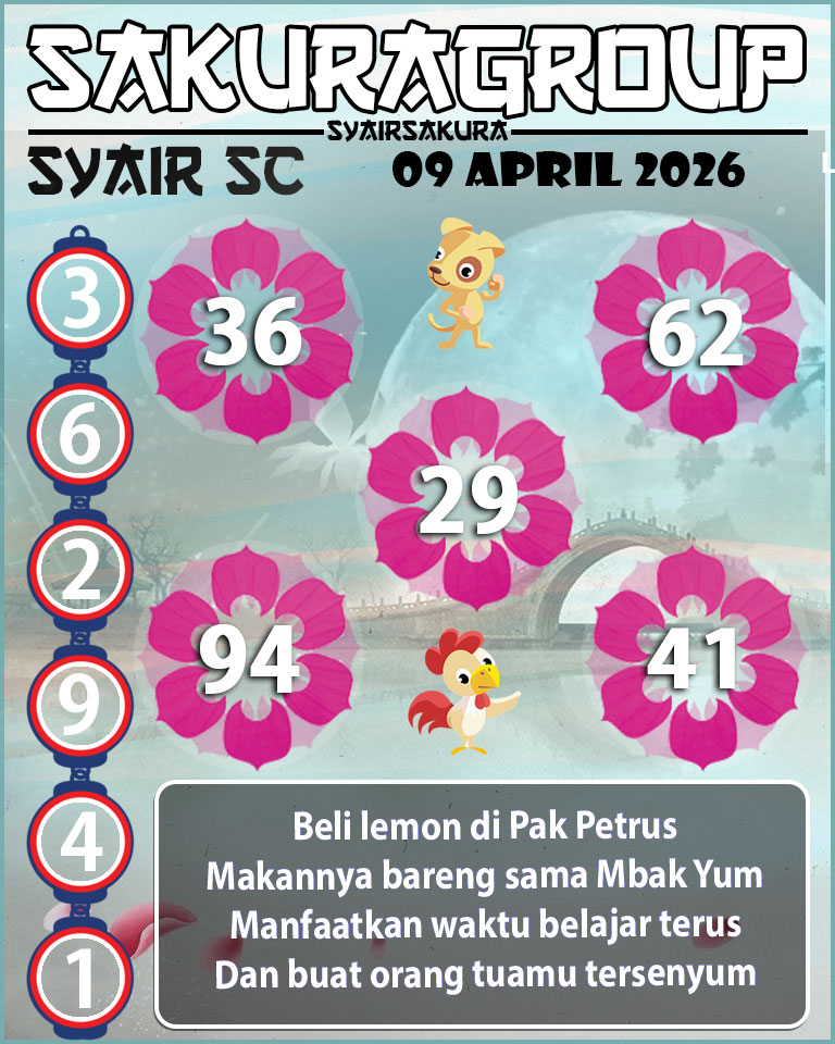 PREDIKSI SYAIR TOGEL SCOTLAND