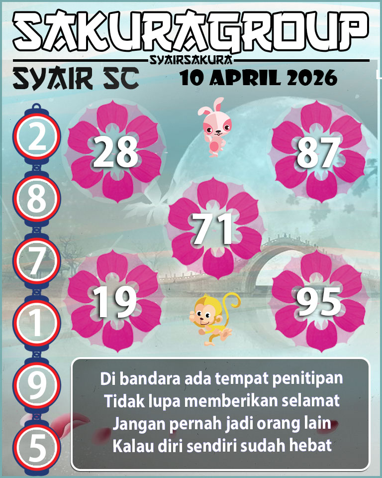 PREDIKSI SYAIR TOGEL SCOTLAND