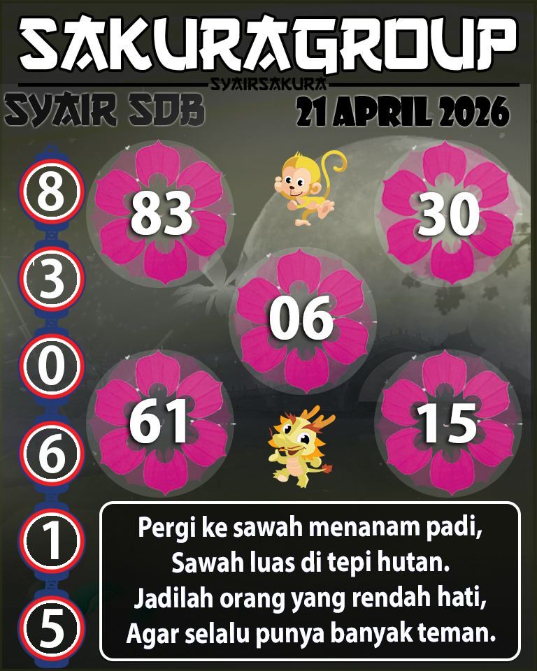 Prediksi SYAIR TOGEL SYDNEYBALLS