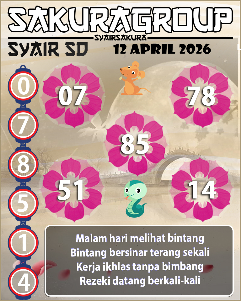 Prediksi SYAIR TOGEL BELGIUM