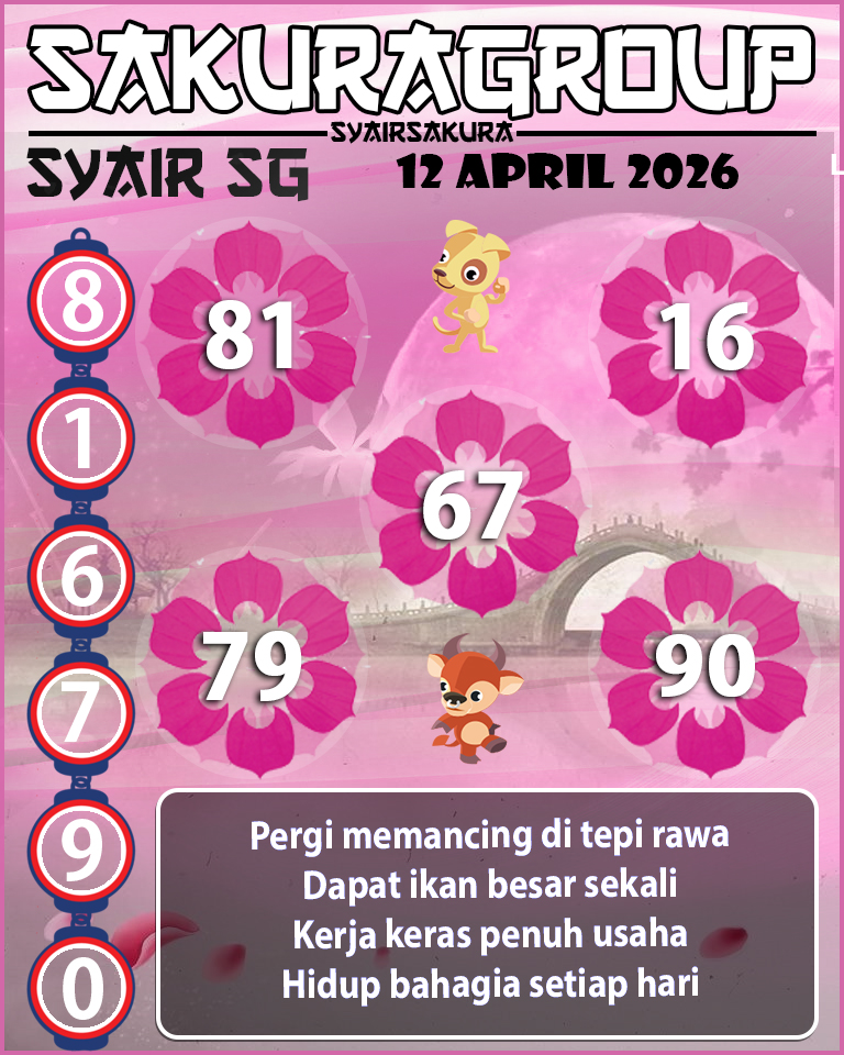 PREDIKSI SYAIR TOGEL SINGAPORE