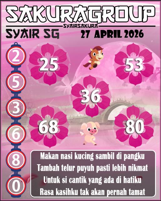 PREDIKSI SYAIR TOGEL SINGAPORE