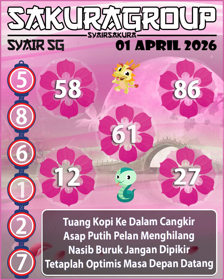 Prediksi SYAIR TOGEL SINGAPORE