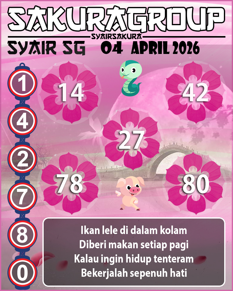 PREDIKSI SYAIR TOGEL SINGAPORE