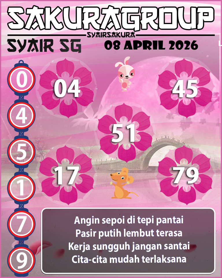 PREDIKSI SYAIR TOGEL SINGAPORE