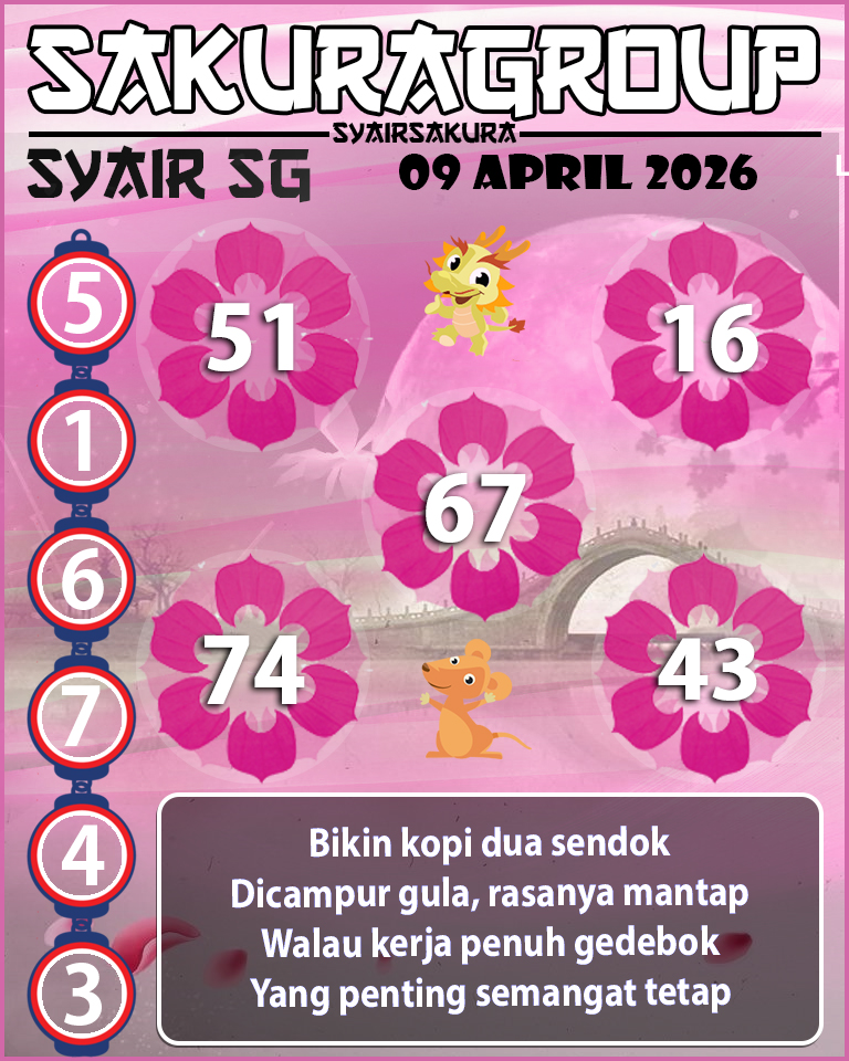 PREDIKSI SYAIR TOGEL SINGAPORE