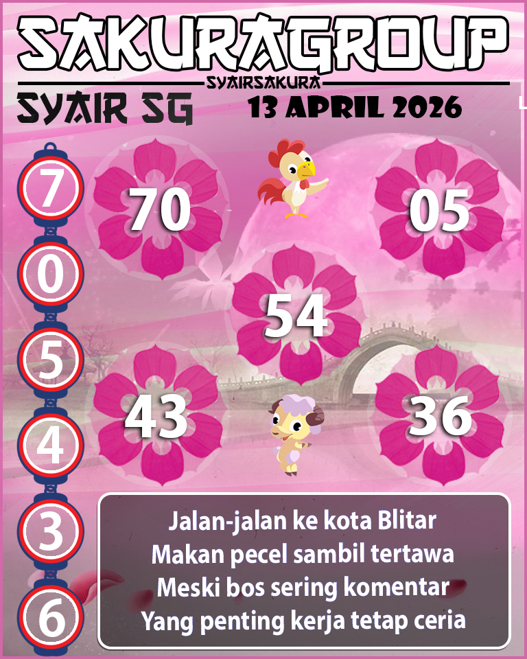 PREDIKSI SYAIR TOGEL SINGAPORE