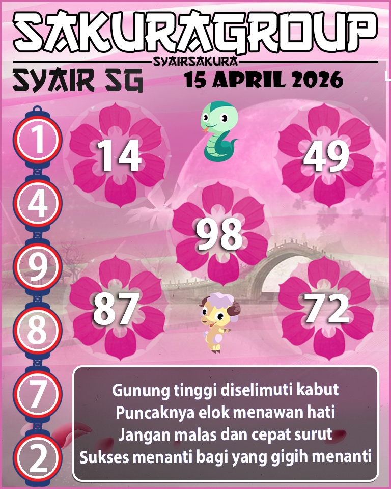 PREDIKSI SYAIR TOGEL SINGAPORE