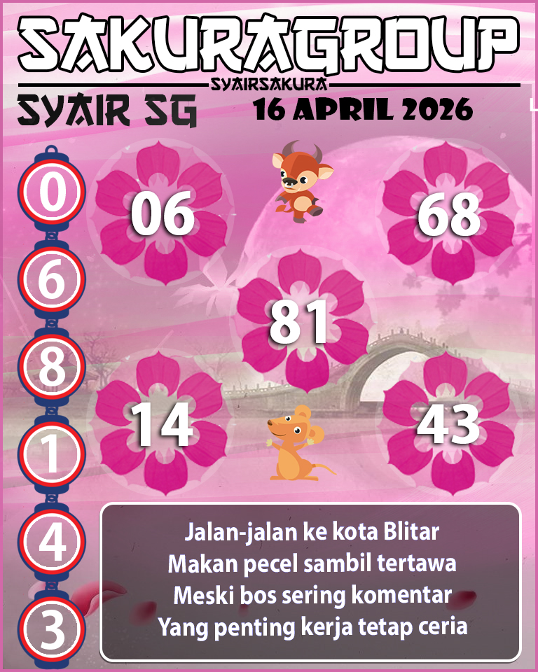 PREDIKSI SYAIR TOGEL SINGAPORE