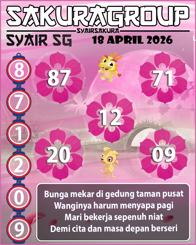 PREDIKSI SYAIR TOGEL SINGAPORE
