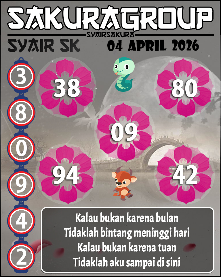 Prediksi SYAIR TOGEL SLOVAKIA