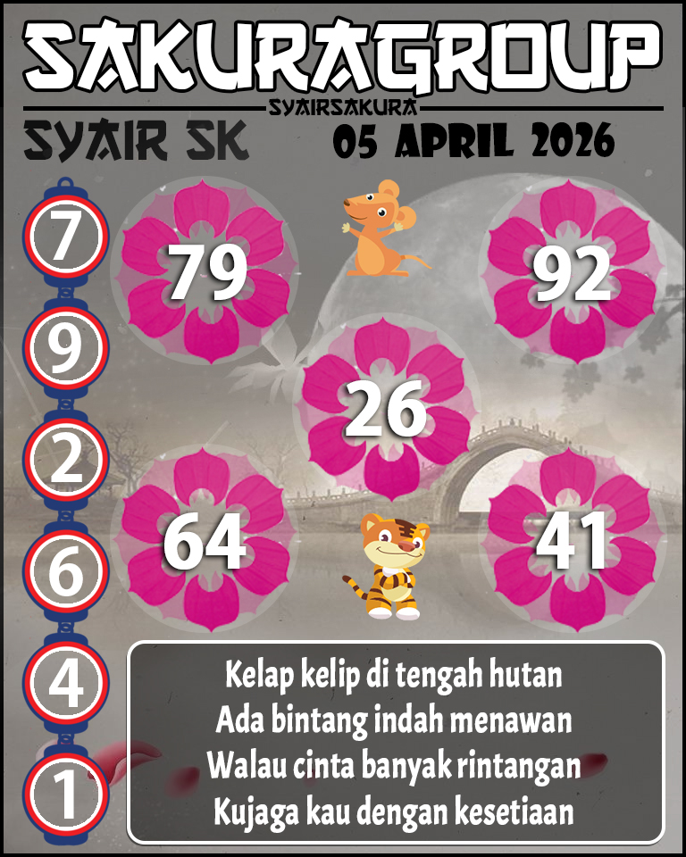 Prediksi SYAIR TOGEL SLOVAKIA