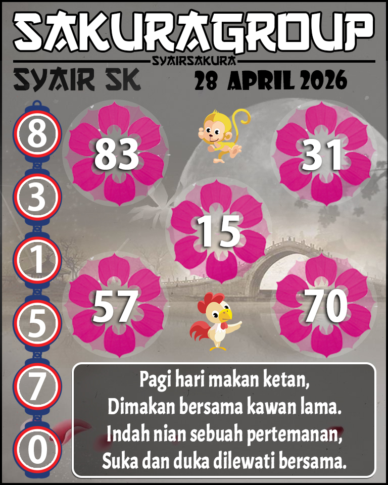 Prediksi SYAIR TOGEL SLOVAKIA