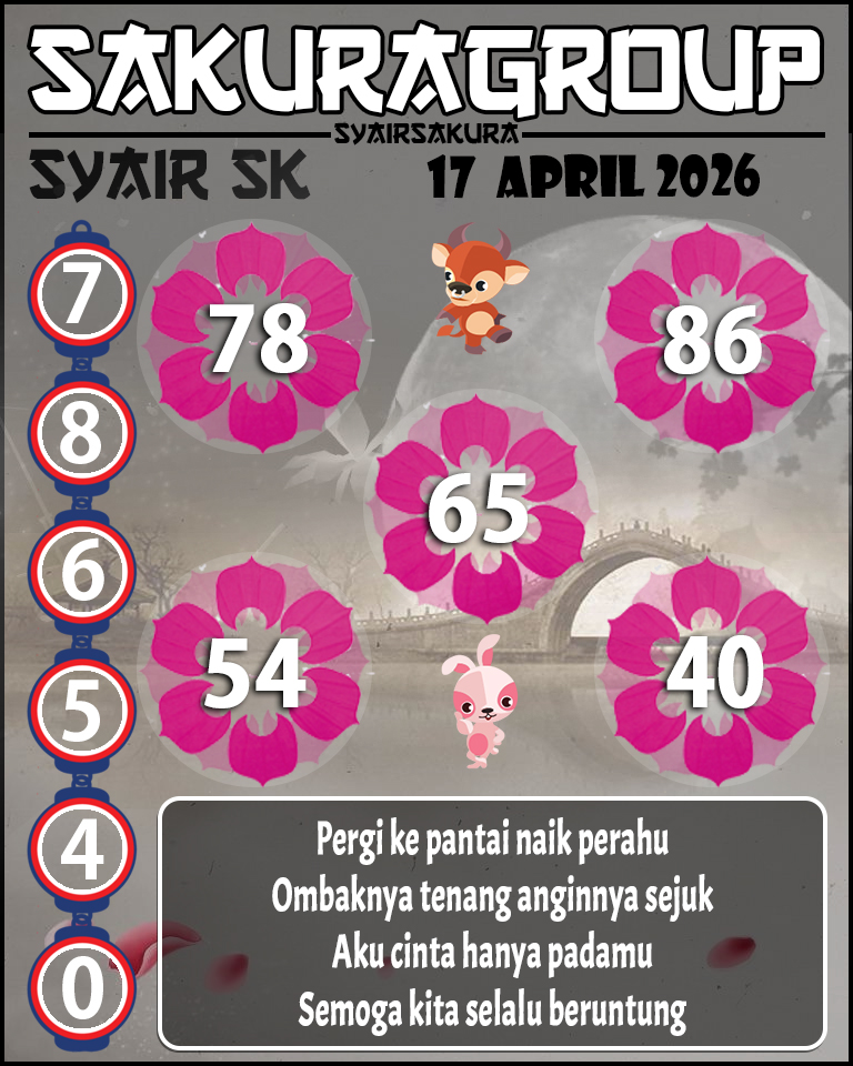 Prediksi SYAIR TOGEL SLOVAKIA