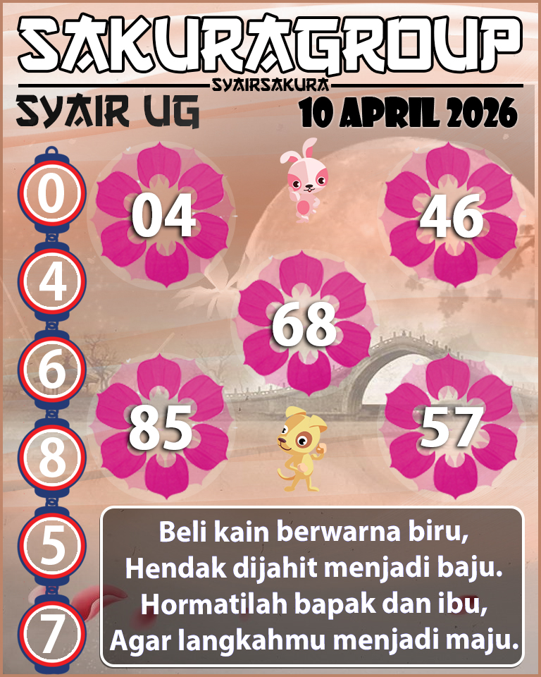 Prediksi SYAIR TOGEL UGANDA