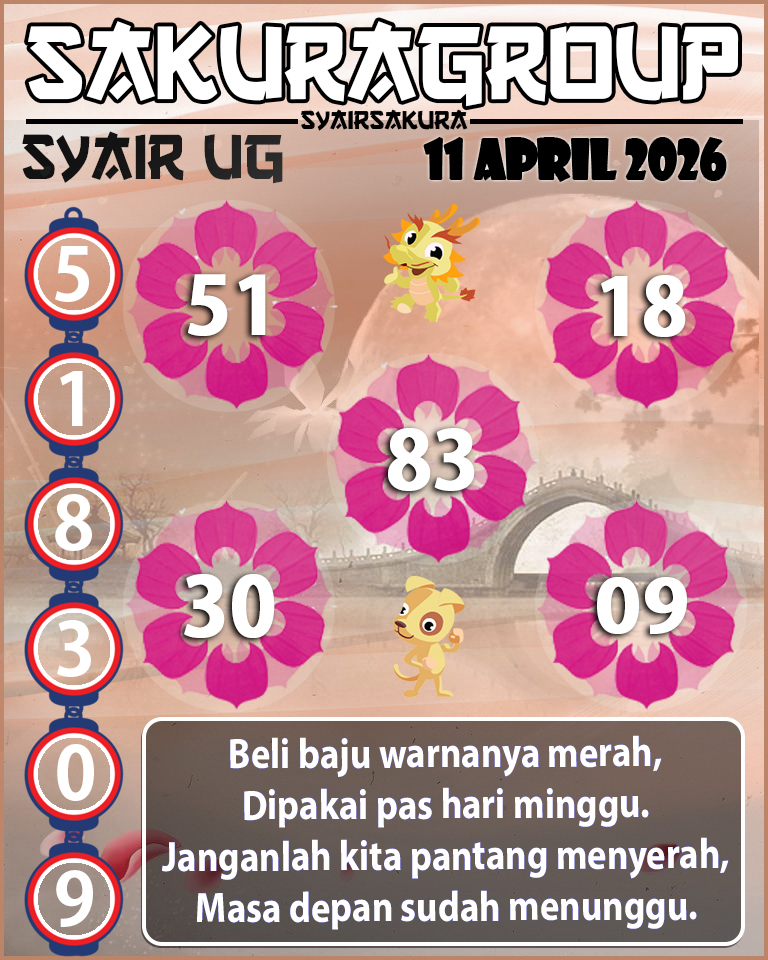 Prediksi SYAIR TOGEL UGANDA