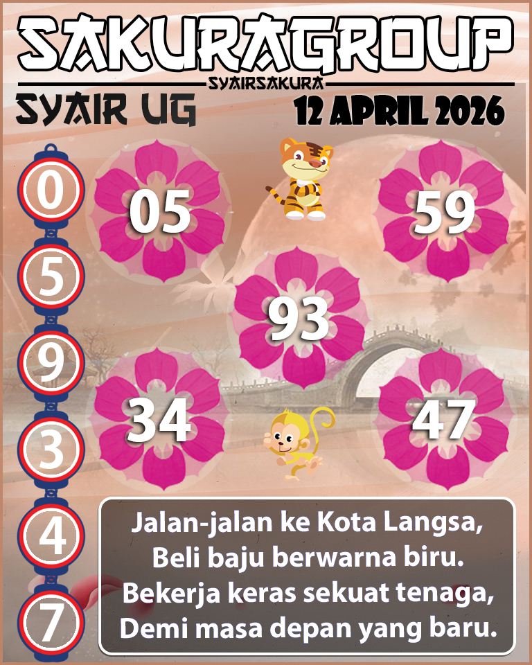 Prediksi SYAIR TOGEL UGANDA