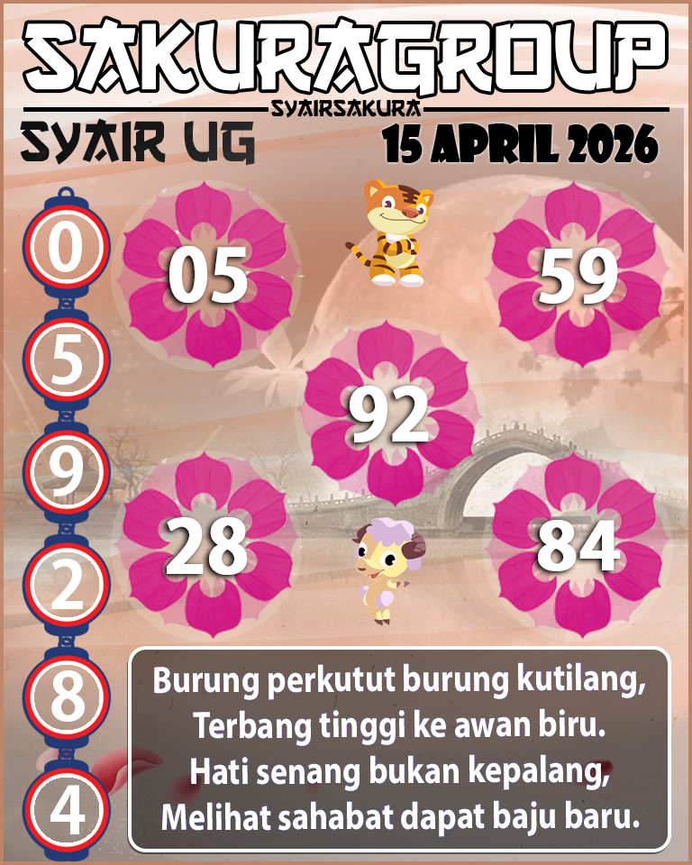 Prediksi SYAIR TOGEL UGANDA
