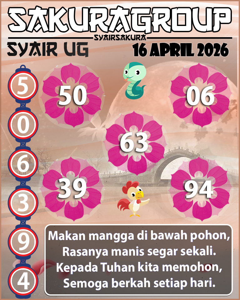 Prediksi SYAIR TOGEL UGANDA