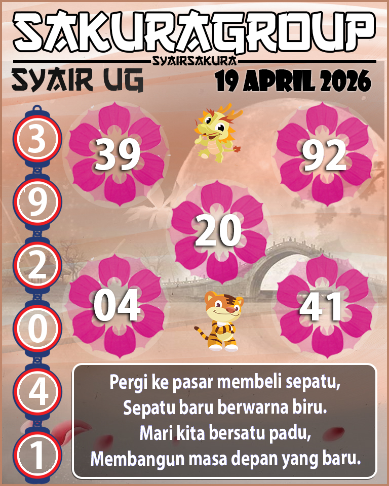 Prediksi SYAIR TOGEL UGANDA